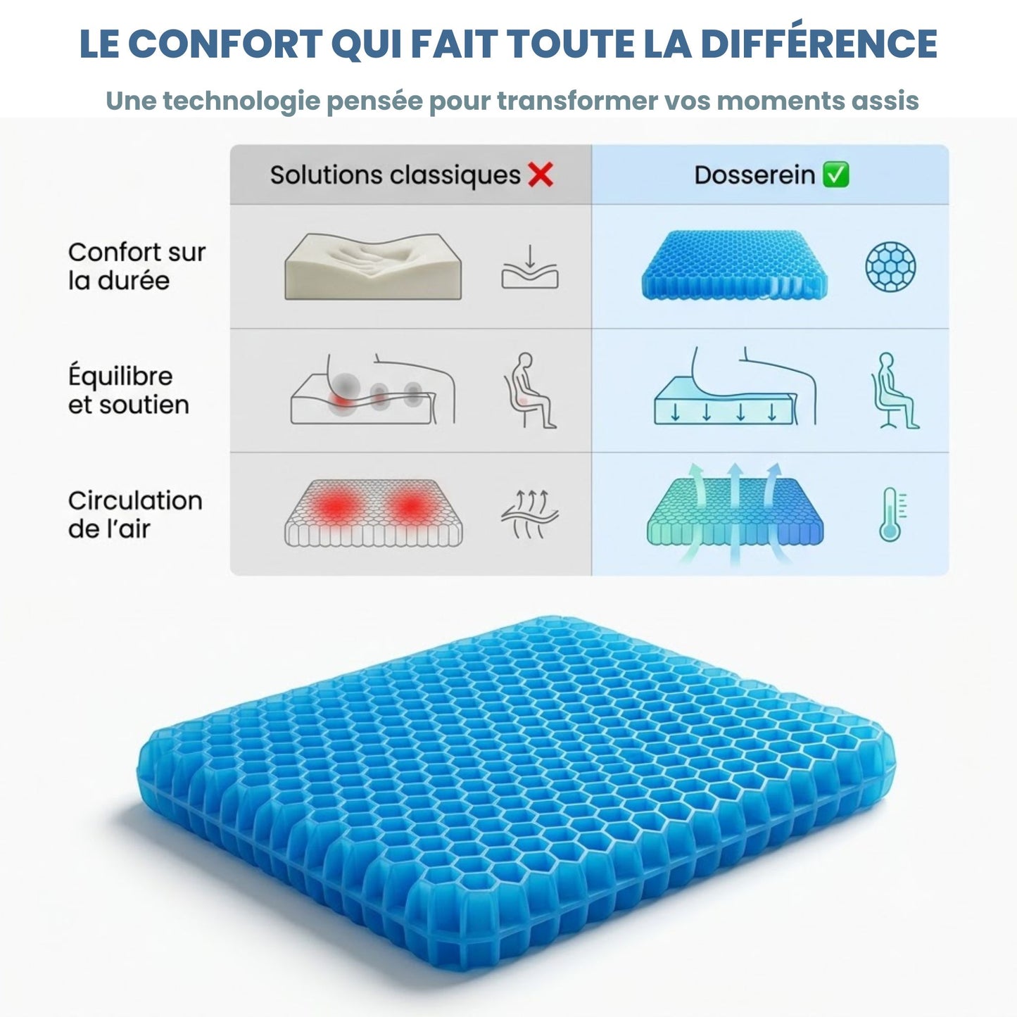 dosserein™ – Le coussin ergonomique pour les séniors qui veulent retrouver le plaisir de rester assis.